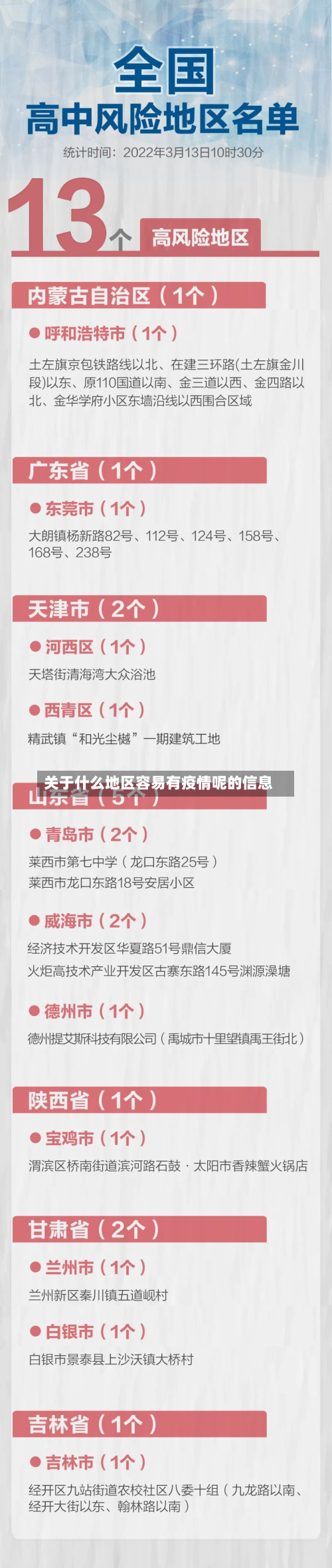 关于什么地区容易有疫情呢的信息