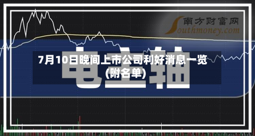 7月10日晚间上市公司利好消息一览(附名单)