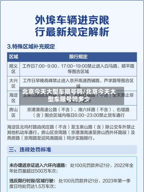 北京今天大型车限号吗/北京今天大型车限号吗多少-第2张图片