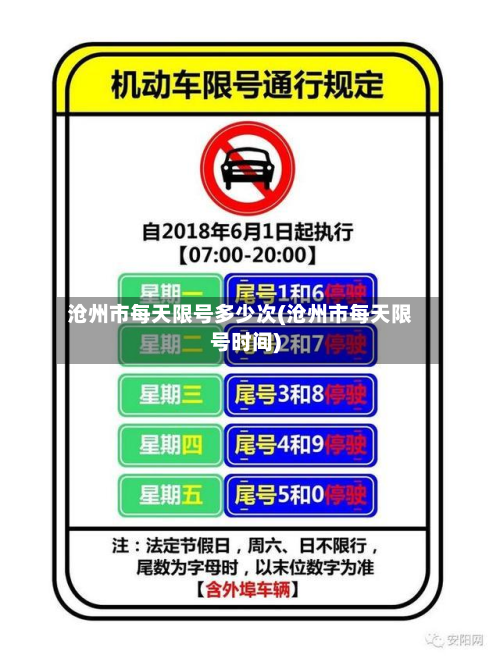 沧州市每天限号多少次(沧州市每天限号时间)-第2张图片