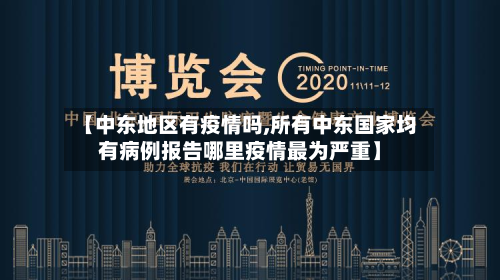 【中东地区有疫情吗,所有中东国家均有病例报告哪里疫情最为严重】-第2张图片