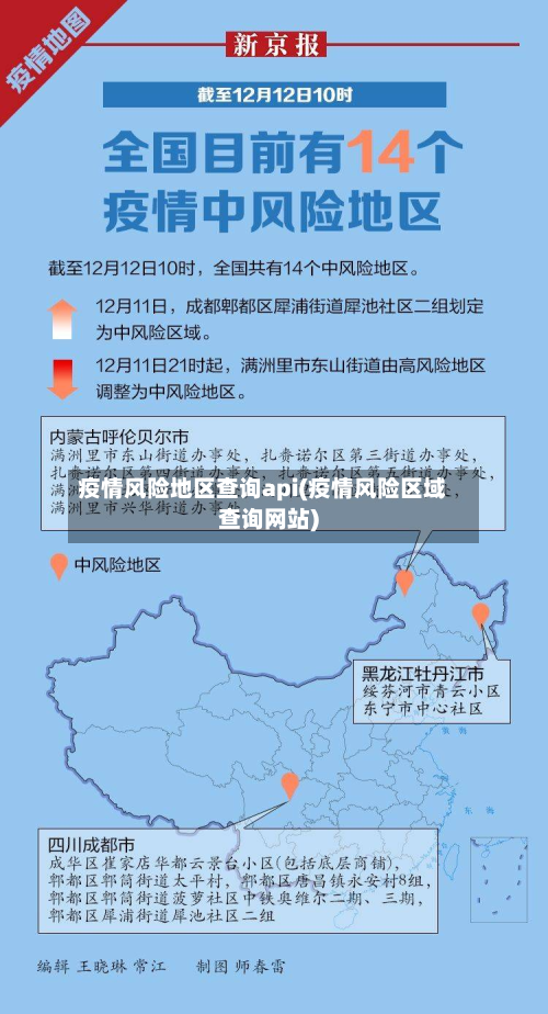 疫情风险地区查询api(疫情风险区域查询网站)-第2张图片