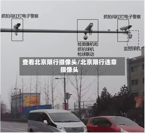 查看北京限行摄像头/北京限行违章摄像头-第1张图片