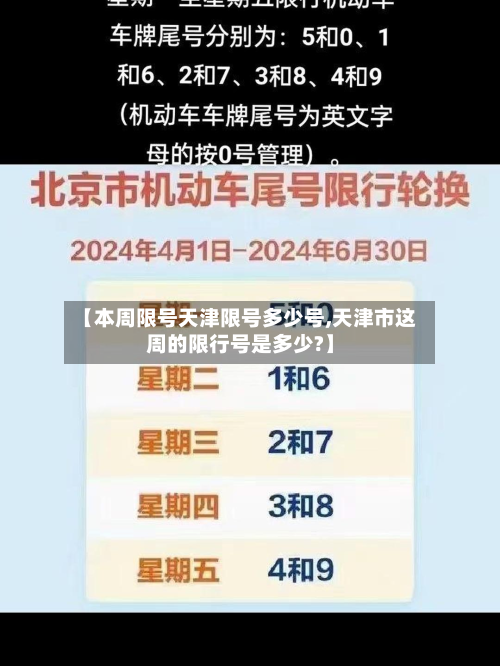 【本周限号天津限号多少号,天津市这周的限行号是多少?】-第3张图片