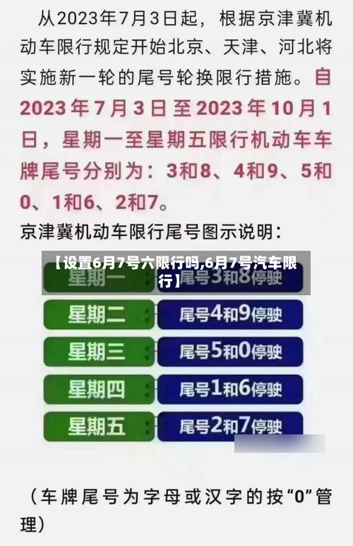 【设置6月7号六限行吗,6月7号汽车限行】