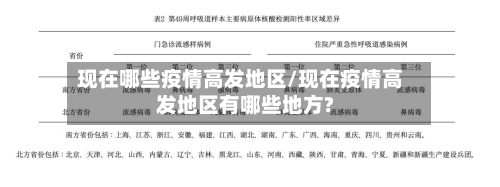 现在哪些疫情高发地区/现在疫情高发地区有哪些地方?-第3张图片