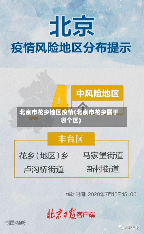 北京市花乡地区疫情(北京市花乡属于哪个区)-第3张图片
