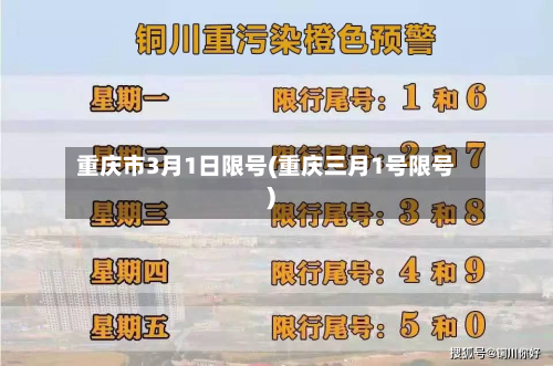 重庆市3月1日限号(重庆三月1号限号)-第3张图片