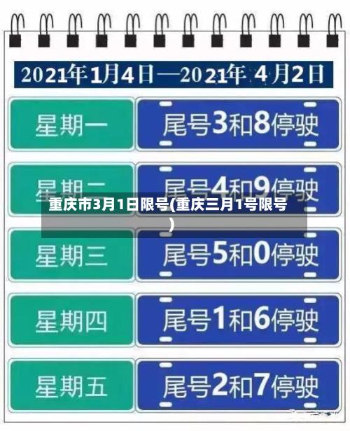 重庆市3月1日限号(重庆三月1号限号)