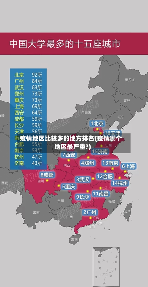 疫情地区比较多的地方排名(疫情哪个地区最严重?)