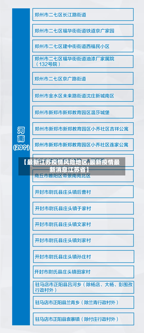 【最新江苏疫情风险地区,最新疫情最新消息江苏省】