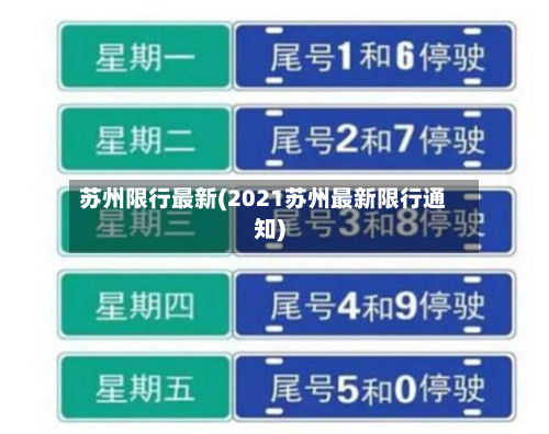 苏州限行最新(2021苏州最新限行通知)-第2张图片