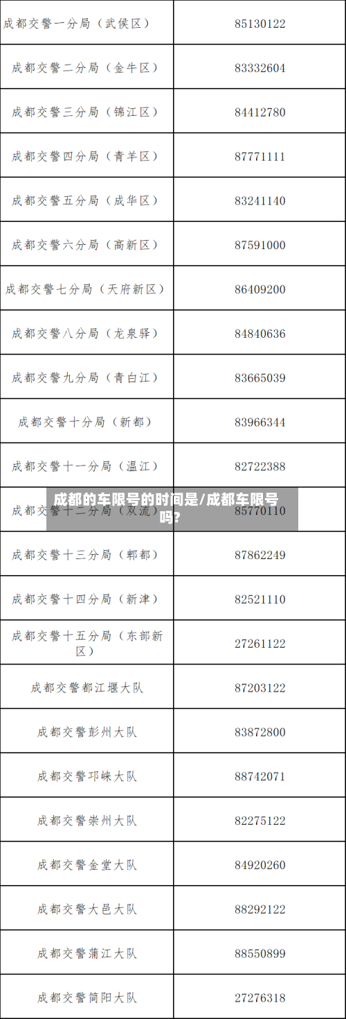 成都的车限号的时间是/成都车限号吗?-第3张图片