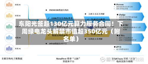 东阳光签超130亿元算力服务合同!下周绿电龙头解禁市值超350亿元(附名单)-第1张图片
