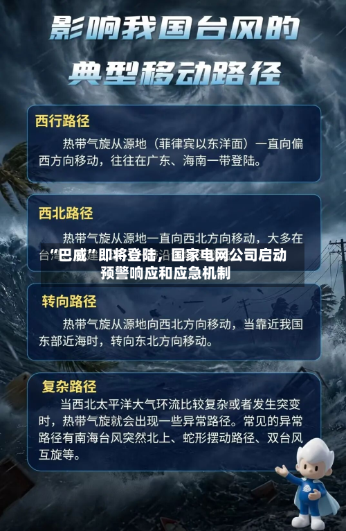 “巴威”即将登陆	，国家电网公司启动预警响应和应急机制-第2张图片