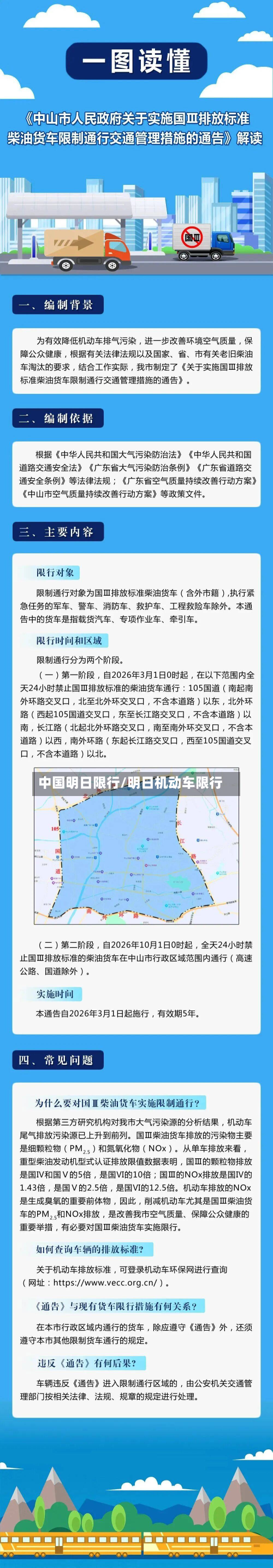 中国明日限行/明日机动车限行