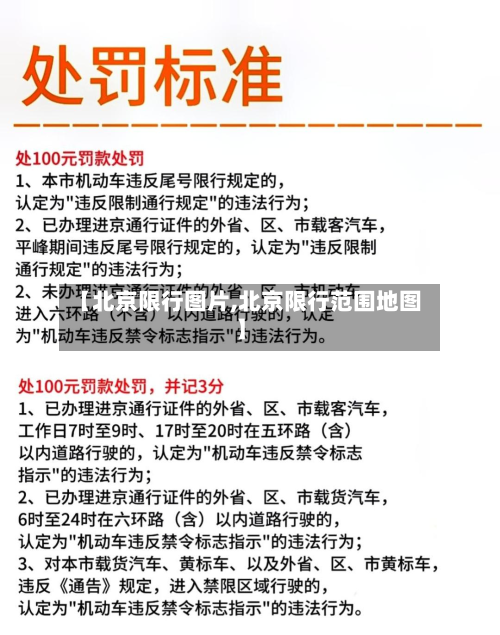 【北京限行图片,北京限行范围地图】-第2张图片