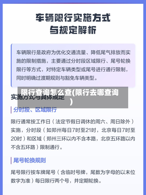 限行查询怎么查(限行去哪查询)
