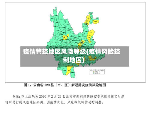 疫情管控地区风险等级(疫情风险控制地区)-第2张图片