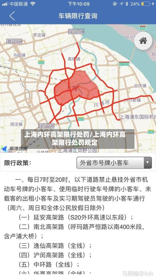 上海内环高架限行处罚/上海内环高架限行处罚规定