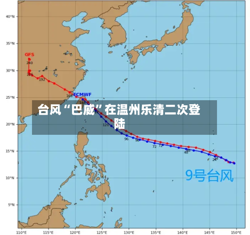 台风“巴威”在温州乐清二次登陆