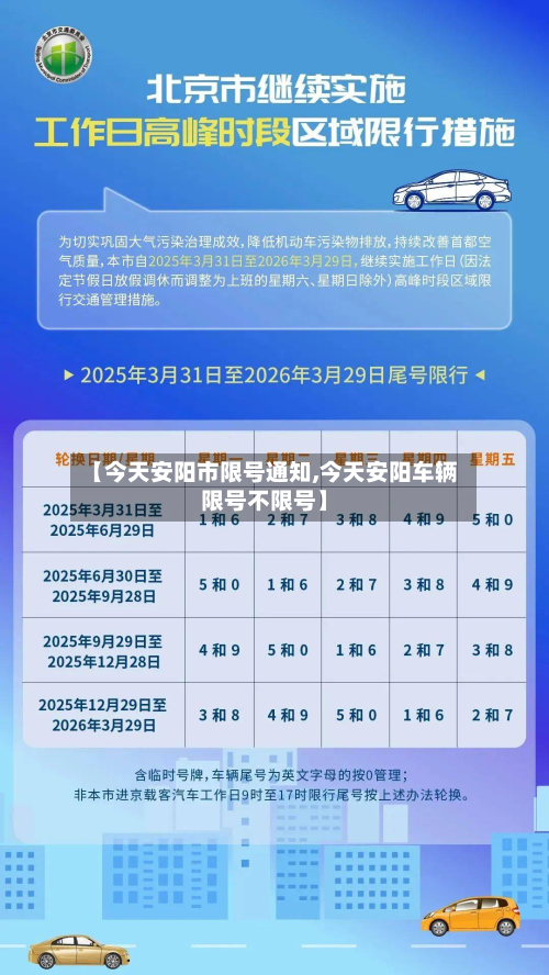 【今天安阳市限号通知,今天安阳车辆限号不限号】-第2张图片