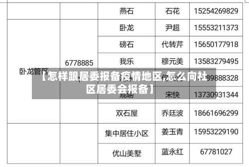 【怎样跟居委报备疫情地区,怎么向社区居委会报备】-第1张图片