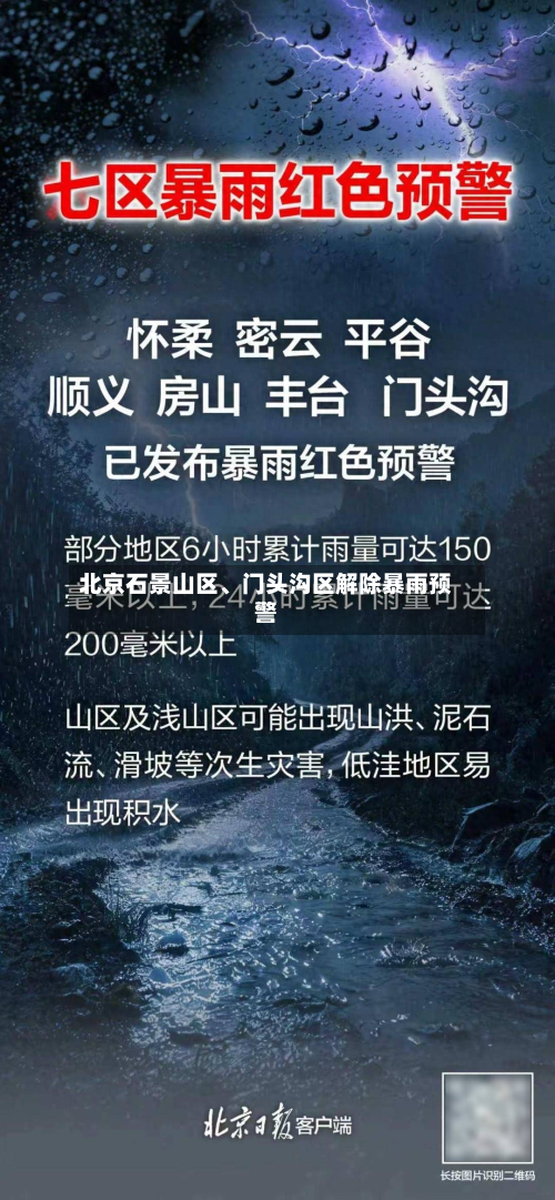 北京石景山区、门头沟区解除暴雨预警-第2张图片
