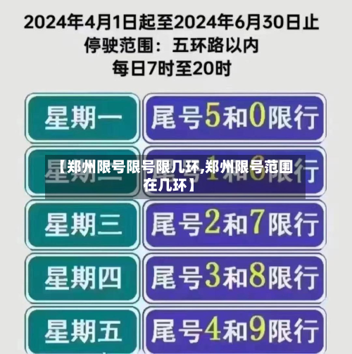 【郑州限号限号限几环,郑州限号范围在几环】-第1张图片