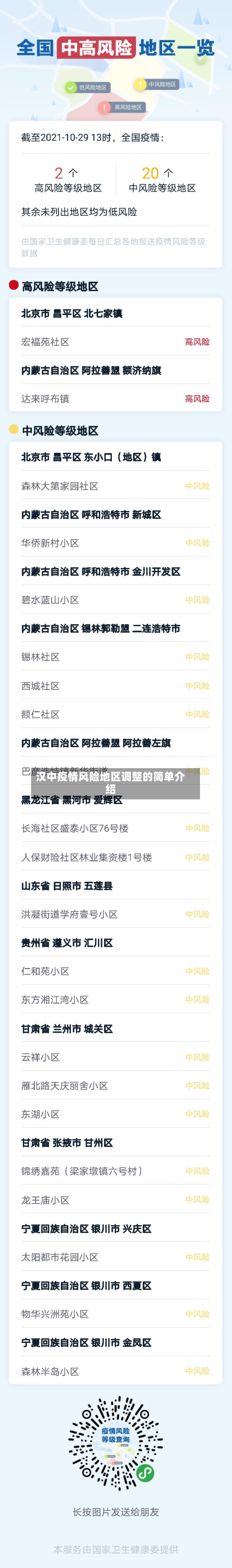 汉中疫情风险地区调整的简单介绍-第2张图片