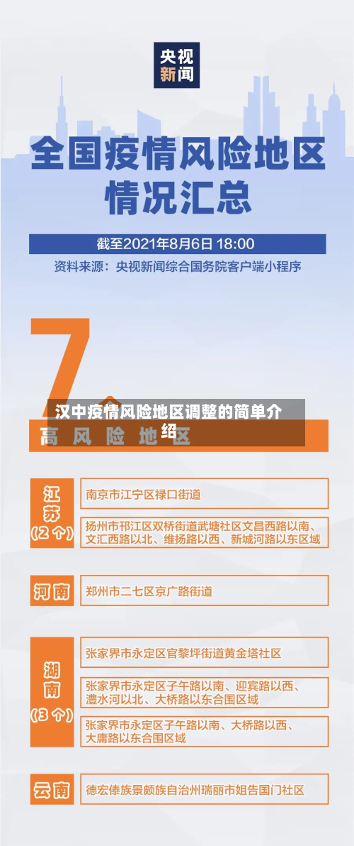 汉中疫情风险地区调整的简单介绍