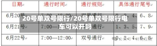 20号单双号限行/20号单双号限行电车可以开吗