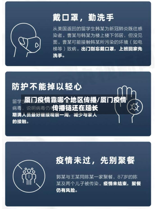 厦门疫情靠哪个地区传播/厦门疫情传播链还在延长-第2张图片