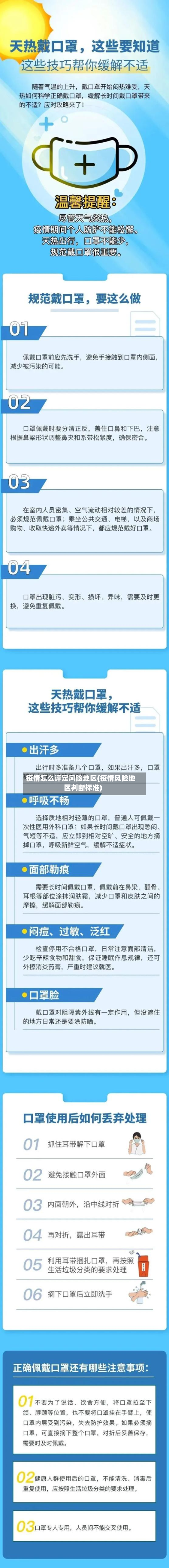 疫情怎么评定风险地区(疫情风险地区判断标准)
