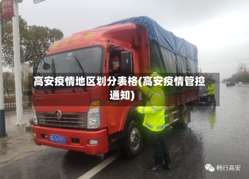 高安疫情地区划分表格(高安疫情管控通知)-第1张图片