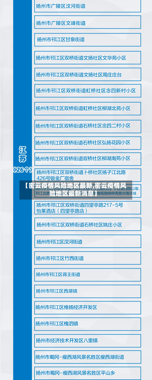 【密云疫情风险地区最新,密云疫情风险地区最新消息】