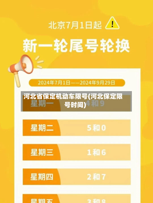 河北省保定机动车限号(河北保定限号时间)-第1张图片