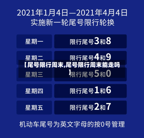 【尾号限行周末,尾号限行周末能走吗】-第2张图片