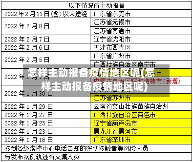 怎样主动报备疫情地区呢(怎样主动报备疫情地区呢)-第1张图片