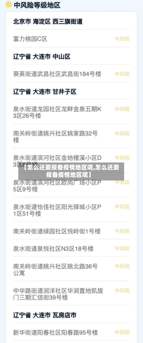 【怎么还要报备疫情地区呢,怎么还要报备疫情地区呢】-第2张图片