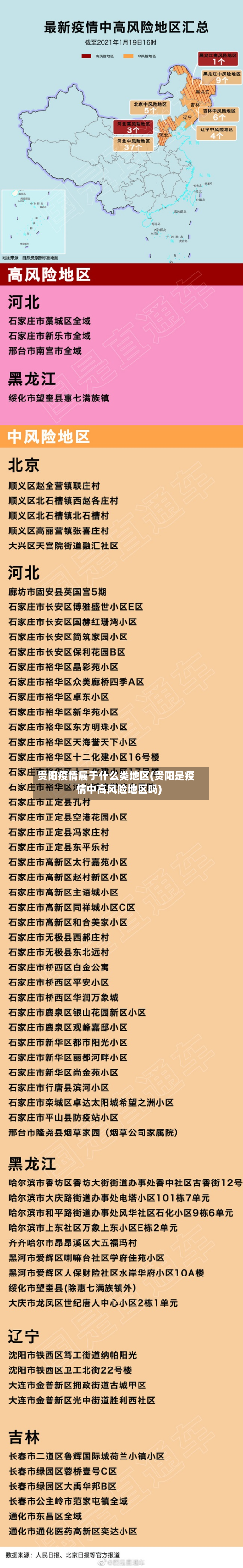 贵阳疫情属于什么类地区(贵阳是疫情中高风险地区吗)