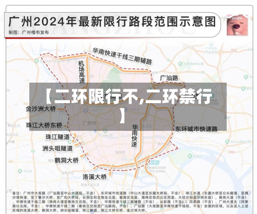 【二环限行不,二环禁行】-第1张图片