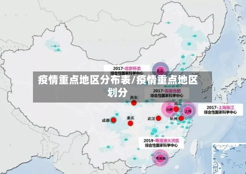 疫情重点地区分布表/疫情重点地区划分-第3张图片