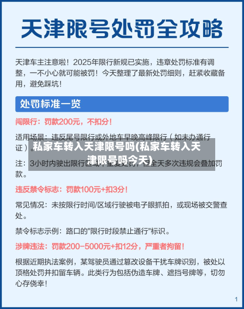 私家车转入天津限号吗(私家车转入天津限号吗今天)