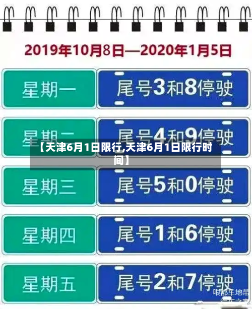 【天津6月1日限行,天津6月1日限行时间】