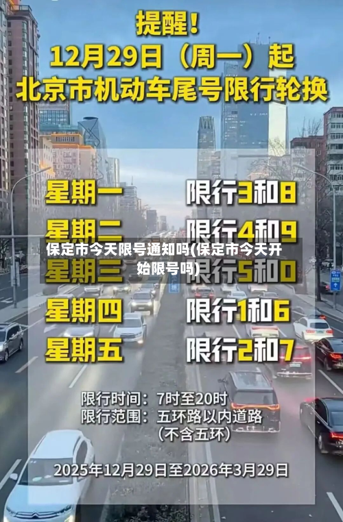 保定市今天限号通知吗(保定市今天开始限号吗)-第1张图片