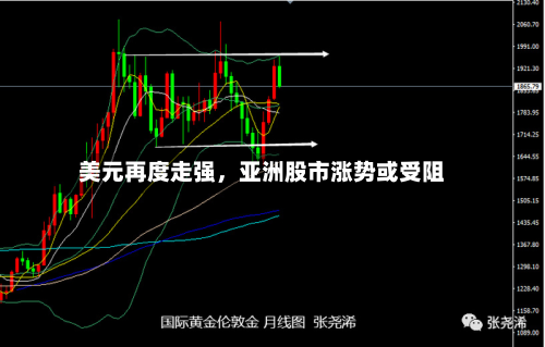 美元再度走强，亚洲股市涨势或受阻
