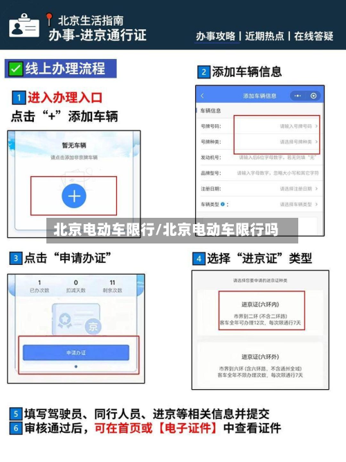 北京电动车限行/北京电动车限行吗-第3张图片