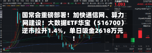国常会重磅部署！加快通信网、算力网建设！大数据ETF华宝（516700）逆市拉升1.4%	，单日吸金2618万元！-第2张图片