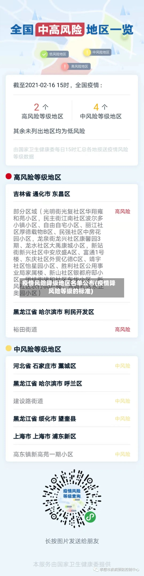 疫情风险降级地区名单公布(疫情降风险等级的标准)-第2张图片